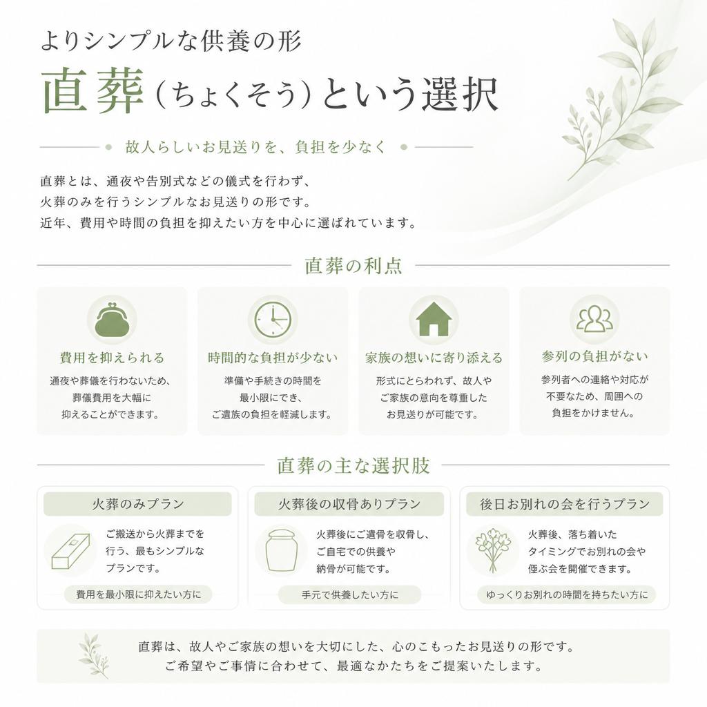 5. 直葬での選択肢
